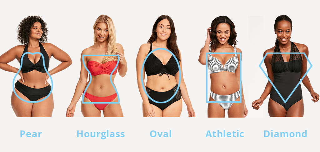 From hourglass to pear, find out which swimming costume is right for your  body type